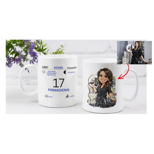 Puodelis GIMTADIENIS su gimimo dienos kalendoriaus lapelio atvaizdu ir animuota nuotrauka